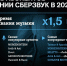 Вологодские абоненты Tele2 стали слушать музыку в 1,5 раза больше - Город Че