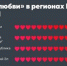 Вологодчина оказалась на пятом месте по «Индексу любви» среди российских регионов - vse35.ru