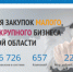 Упаковать готовую продукцию, отремонтировать фасад здания, поставить обогреватели - Агентство Городского Развития