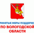 Принятые меры поддержки по Вологодской области - Агентство Городского Развития