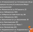 Новости Черинфо - CherInfo.Ru