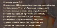 Новости Черинфо - CherInfo.Ru