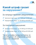 Вниманию предпринимателей! Важные изменения в законодательстве