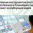 Главным инструментом роста для бизнеса в ближайшие годы станет коллаборация марок - Агентство Городского Развития