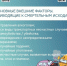Наша жизнь в наших руках! - Череповецкий медицинский колледж