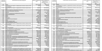 Новости Черинфо - CherInfo.Ru