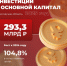 Новости Черинфо - Администрация г.Череповец