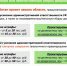 Новости Черинфо - CherInfo.Ru
