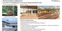 Жителям Череповца предложили выбрать территорию для благоустройства на 2027 год - Город Че